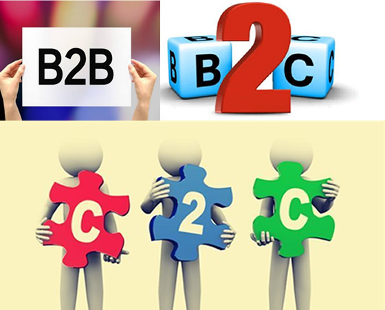 【網(wǎng)站搭建】搭建屬于自己的外貿(mào)網(wǎng)站平臺(tái)B2B B2C C2C是否像想象中的那樣難？